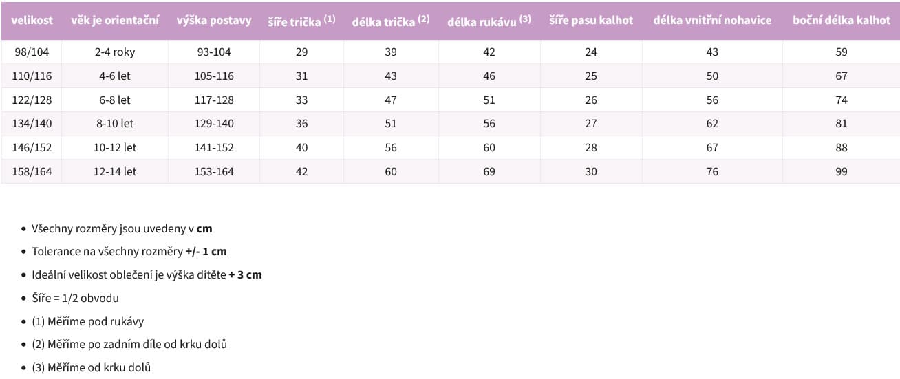 Tabulka velikostí UNUO merino
